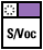 icon for Volatile and Semi-volatile organic chemicals